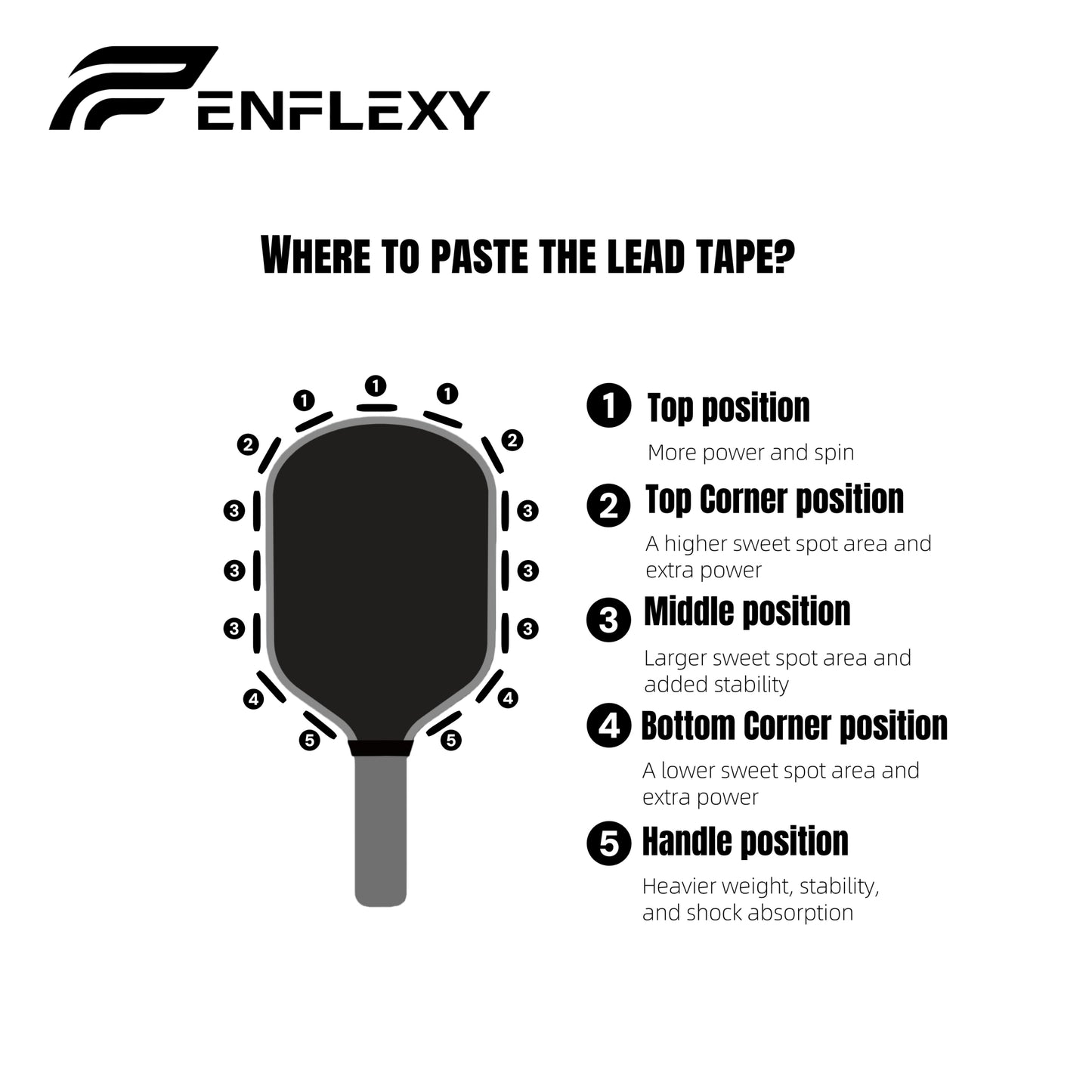 6 units 8g Lead Tape