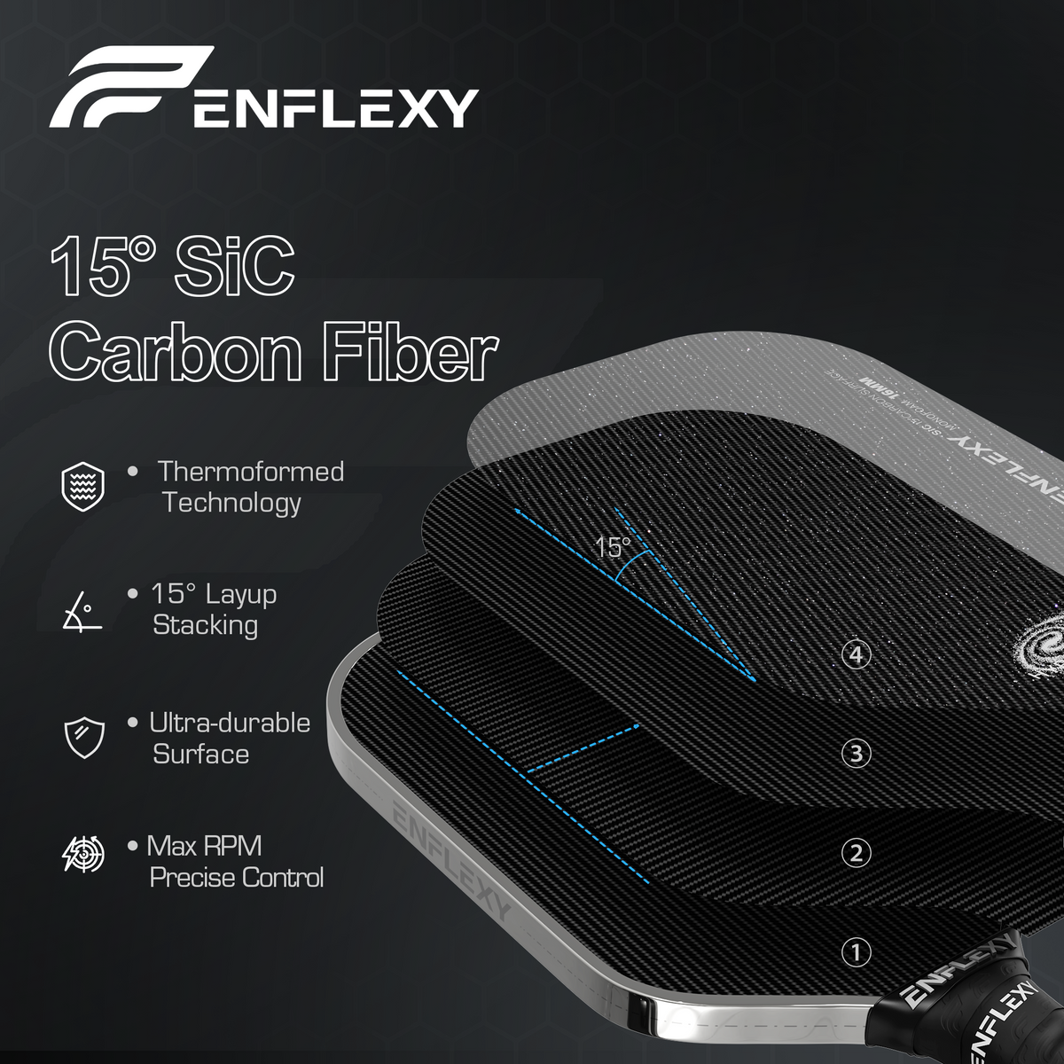 2026 ENFLEXY new Monofoam core Hypernova pickleball paddle with 15° SIC carbon surface
