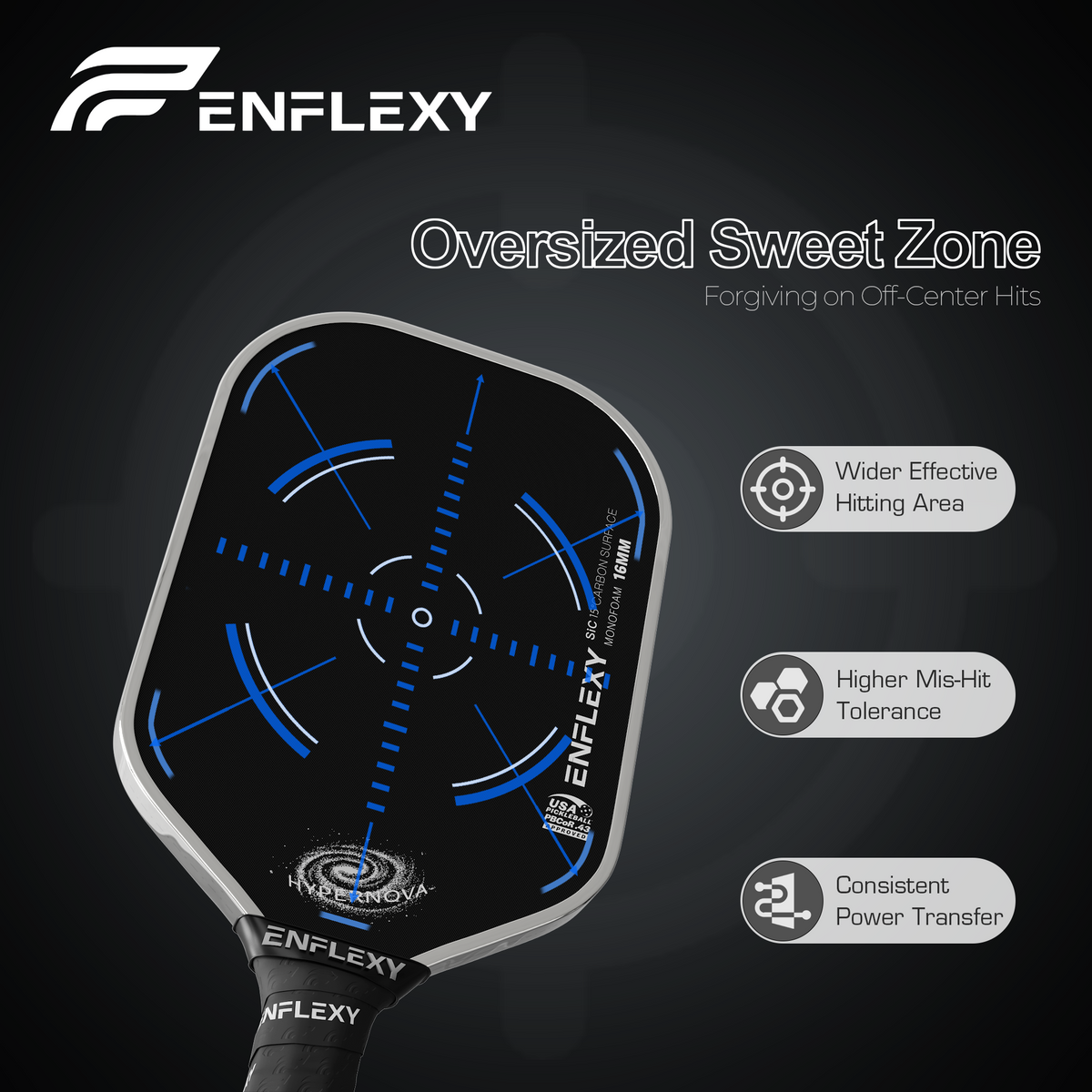2026 ENFLEXY new Monofoam core Hypernova pickleball paddle with 15° SIC carbon surface